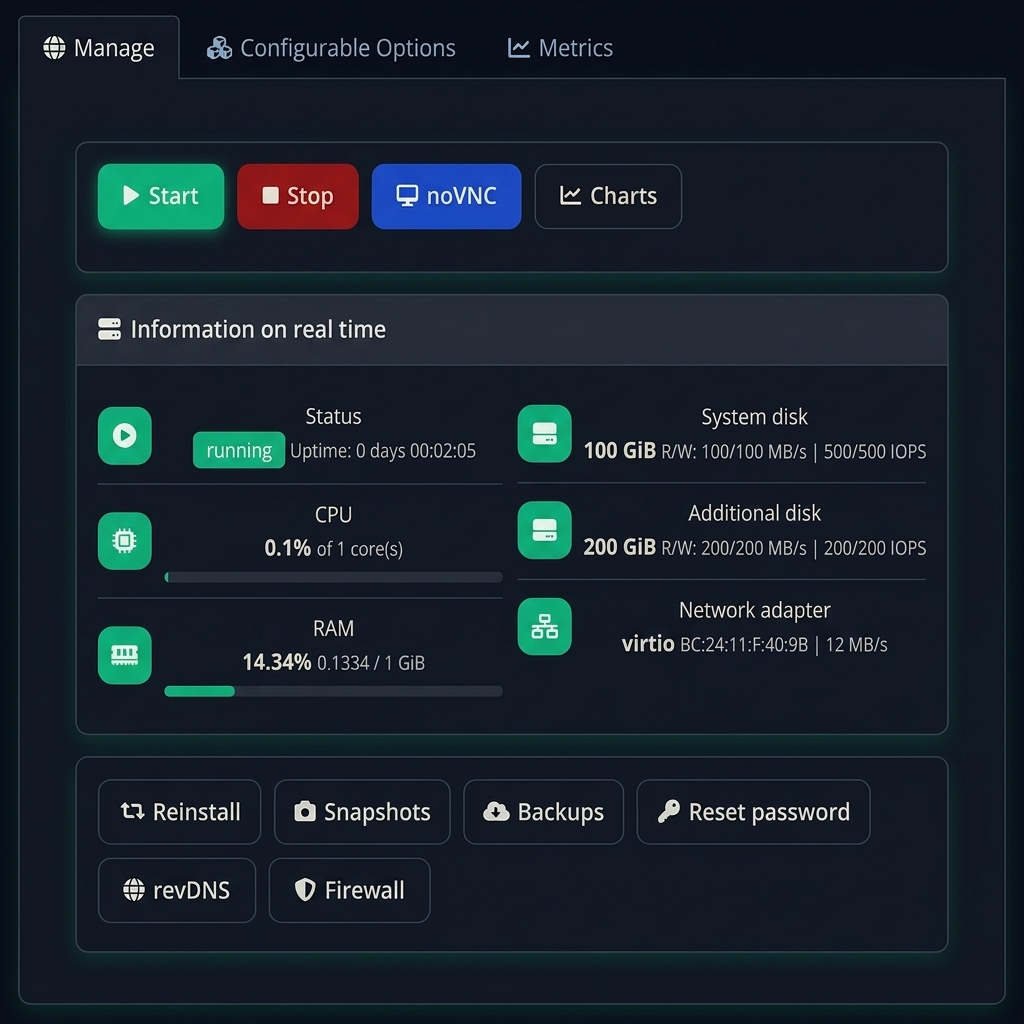 Server Dashboard